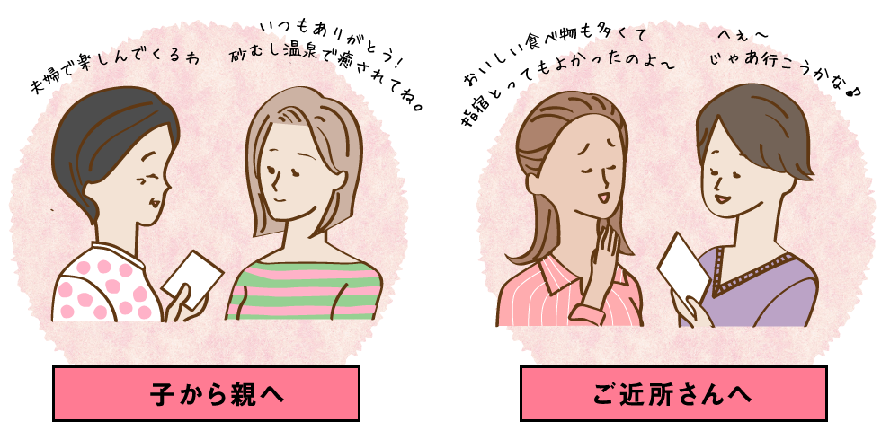 子から親へ（いつもありがとう！砂むし温泉で癒されてね、夫婦で楽しんでくるわ） ご近所さんへ（おいしい食べ物も多くて指宿とってもよかったのよ～、へえ～じゃあ行こうかな♪）