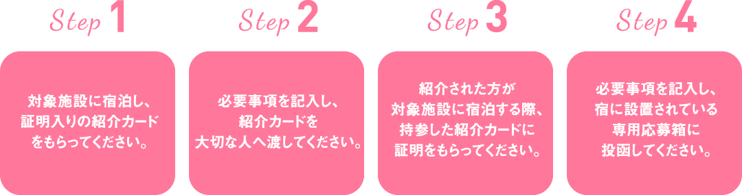 Step1:対象施設に宿泊し、証明入りの紹介カードをもらってください。 Step2:必要事項を記入し、紹介カードを大切な人へ渡してください。 Step3:紹介された方が対象施設に宿泊する際、持参した紹介カードに証明をもらってください。 Step4:必要事項を記入し、宿に設置されている専用応募箱に投函してください。